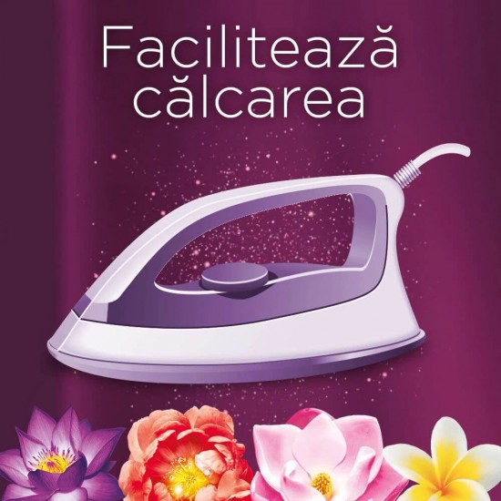 Detergent Lichid Rufe Color Perwoll Renew & Blossom 3 in 1, 900 ml pentru 15 Spalari, Detergent Lichid pentru Haine Colorate, Solutii Curatare Haine Colorate, Detergent Rufe Lichid, Detergent Lichid Rufe Colorate