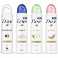 Deodorante si Antiperspirante